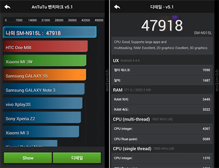 Galaxy Note 4 ve Edge’in Antutu Sonuçları