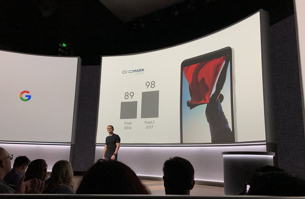 Презентация google pixel