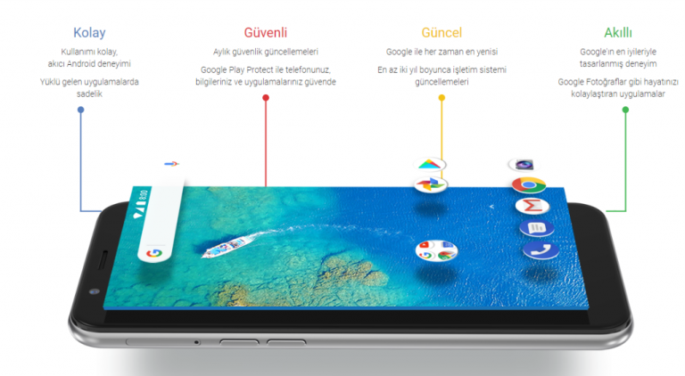 General Mobile 8, GM 8, GM 8 kutu açılışı