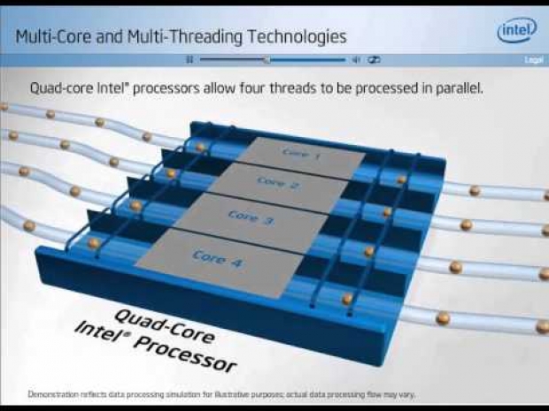 Intel Hyper Threading teknolojisi sona mı eriyor? - Teknoloji Haberleri