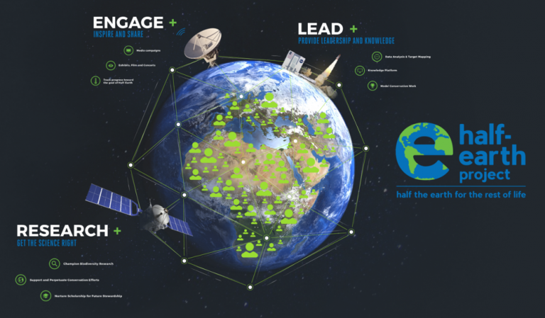 Google Earth’e kardeş: Half Earth Geliyor!