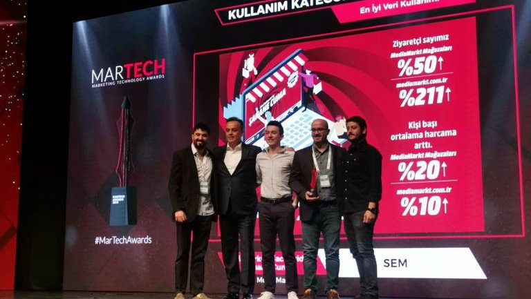 MediaMarkt Türkiye’ye Şahane Cuma ödülü!