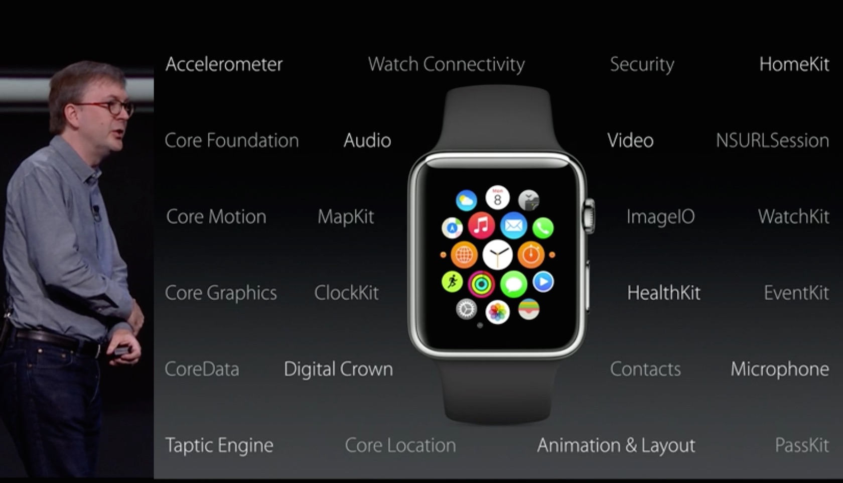 Apple Watch bağımsızlığını ilan ediyor