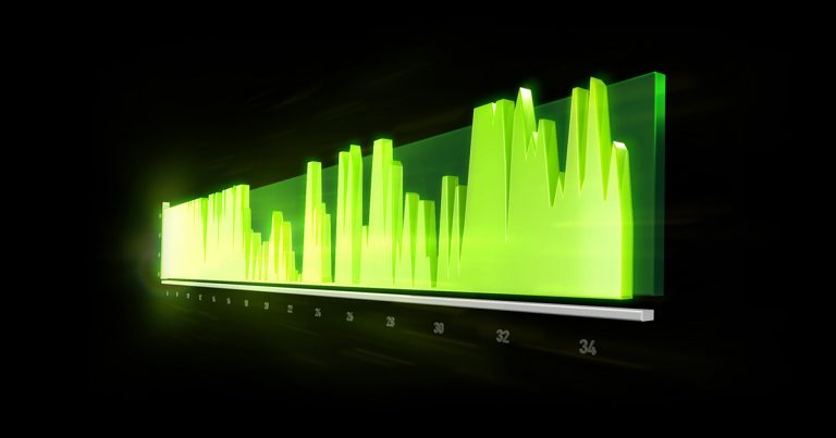 Nvidia FrameView yayında! İndir!