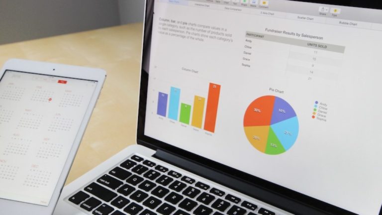 E-ticaret siteleri için hedef ve reklam!