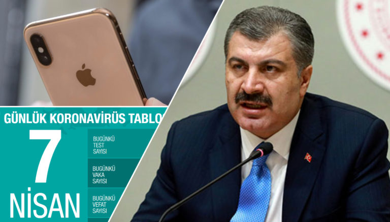 Can kaybı 725 oldu! Mobil uygulama geliştirildi!