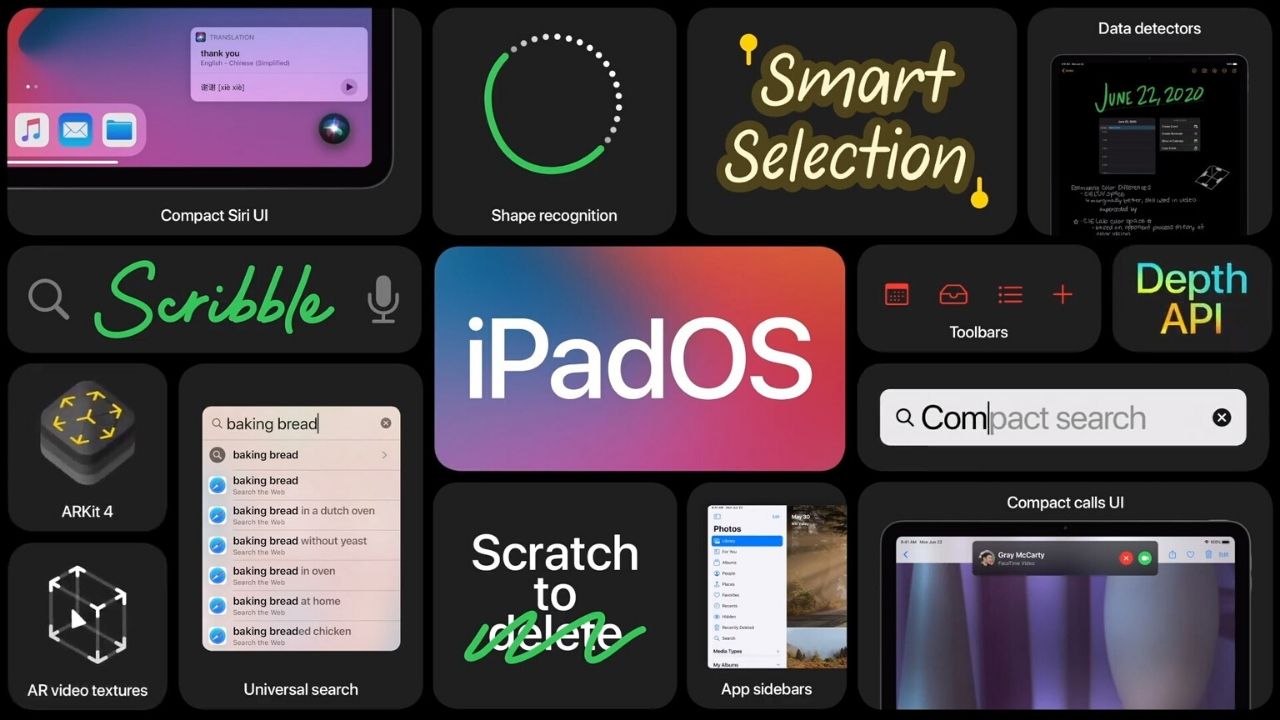 iPadOS 14 ozellikleri-WWDC-2020
