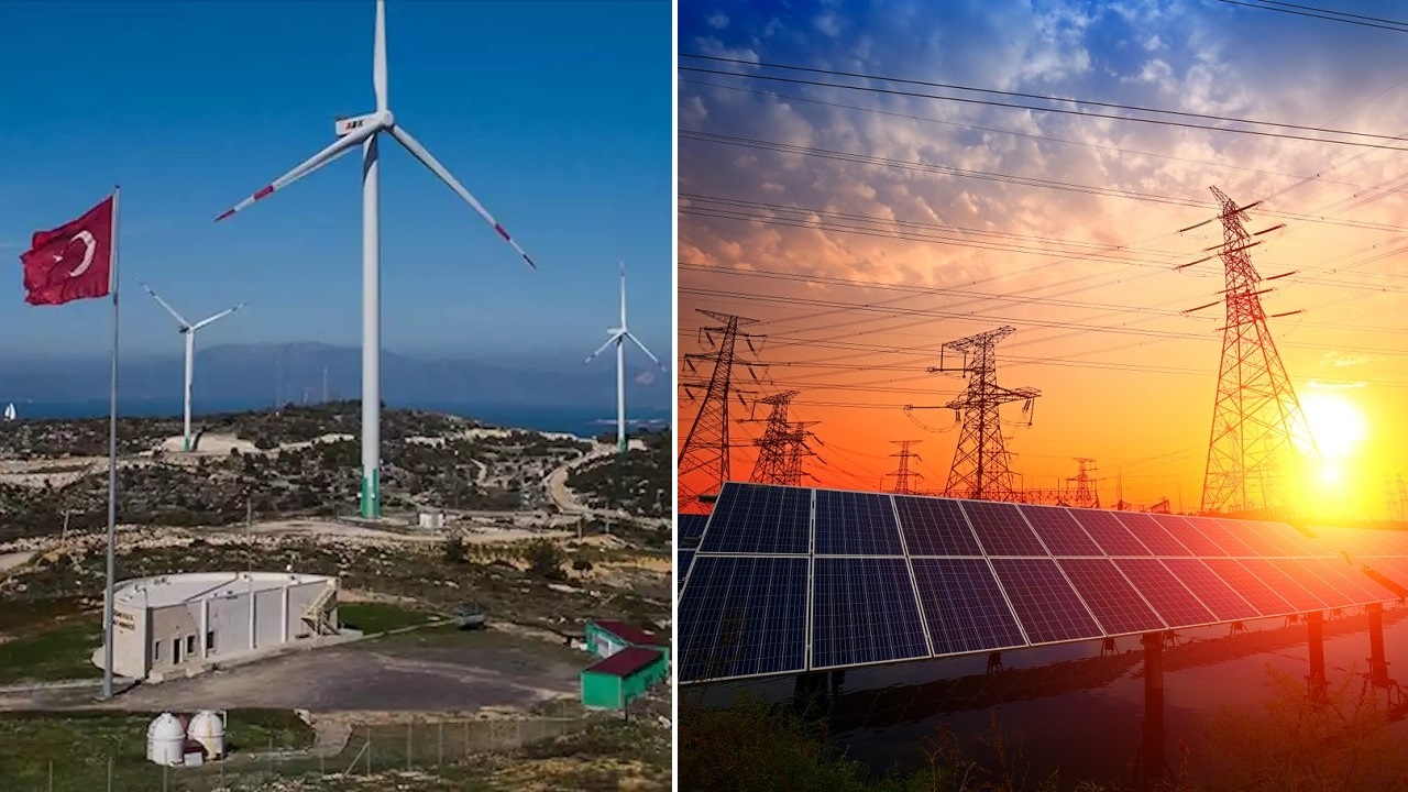 Türkiye yenilenebilir enerji kapasitesi