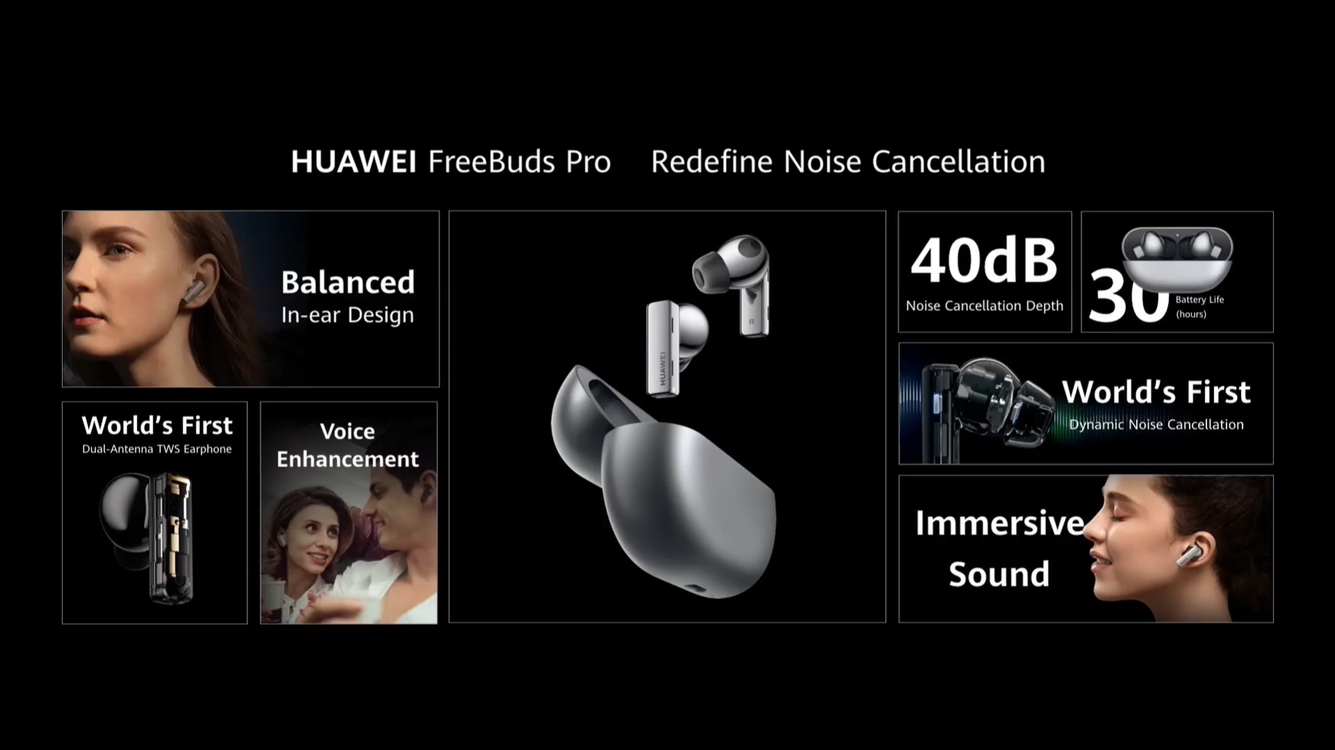 Huawei Freebuds Pro Tanıtıldı İşte özellikleri Ve Fiyatı Shiftdeletenet