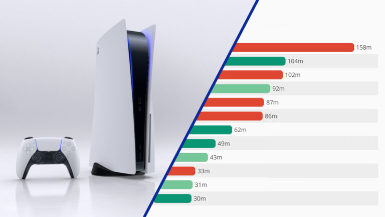 PS5’in 5 yıllık satış tahmini açıklandı!