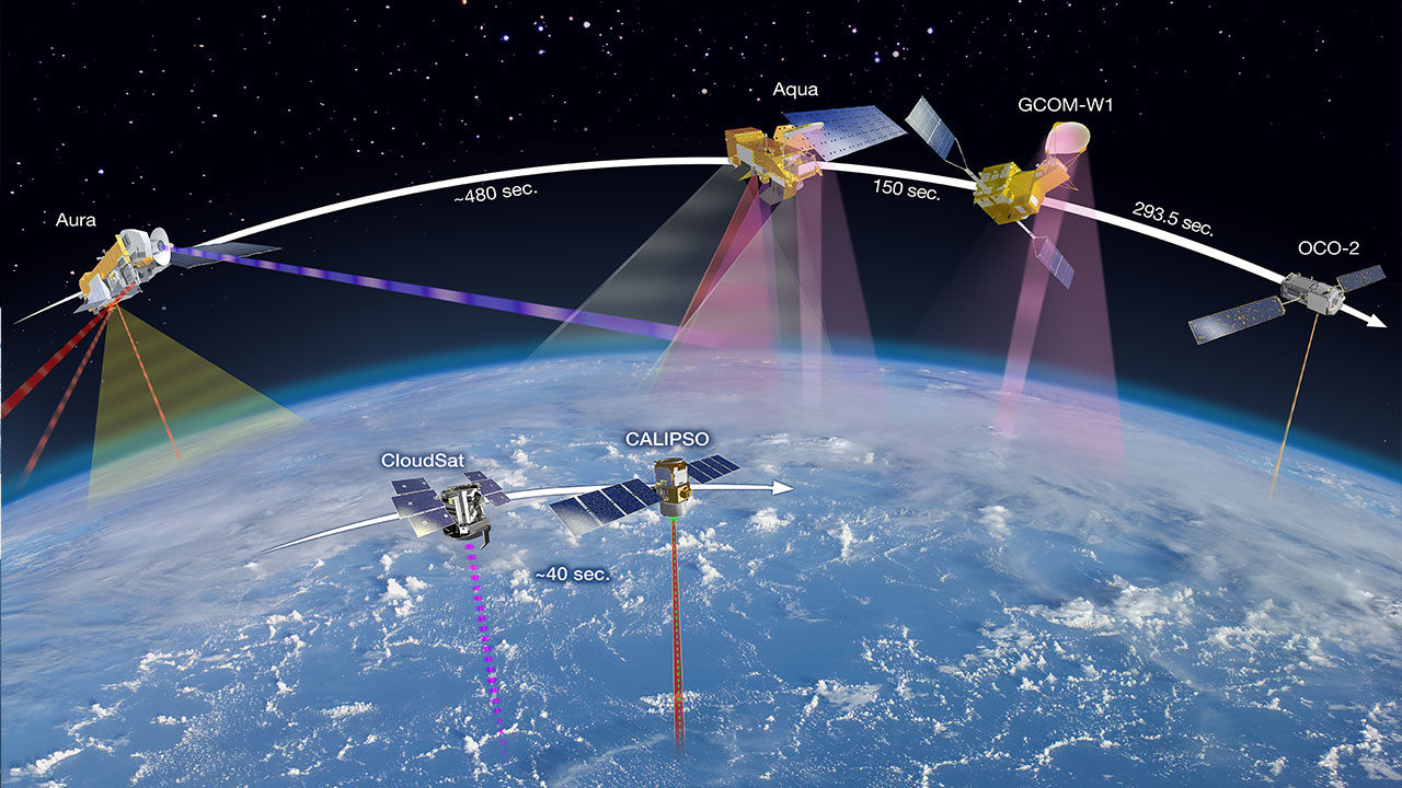 SpaceMobile NASA'yı korkutuyor! Çarpışma olabilir - ShiftDelete.Net