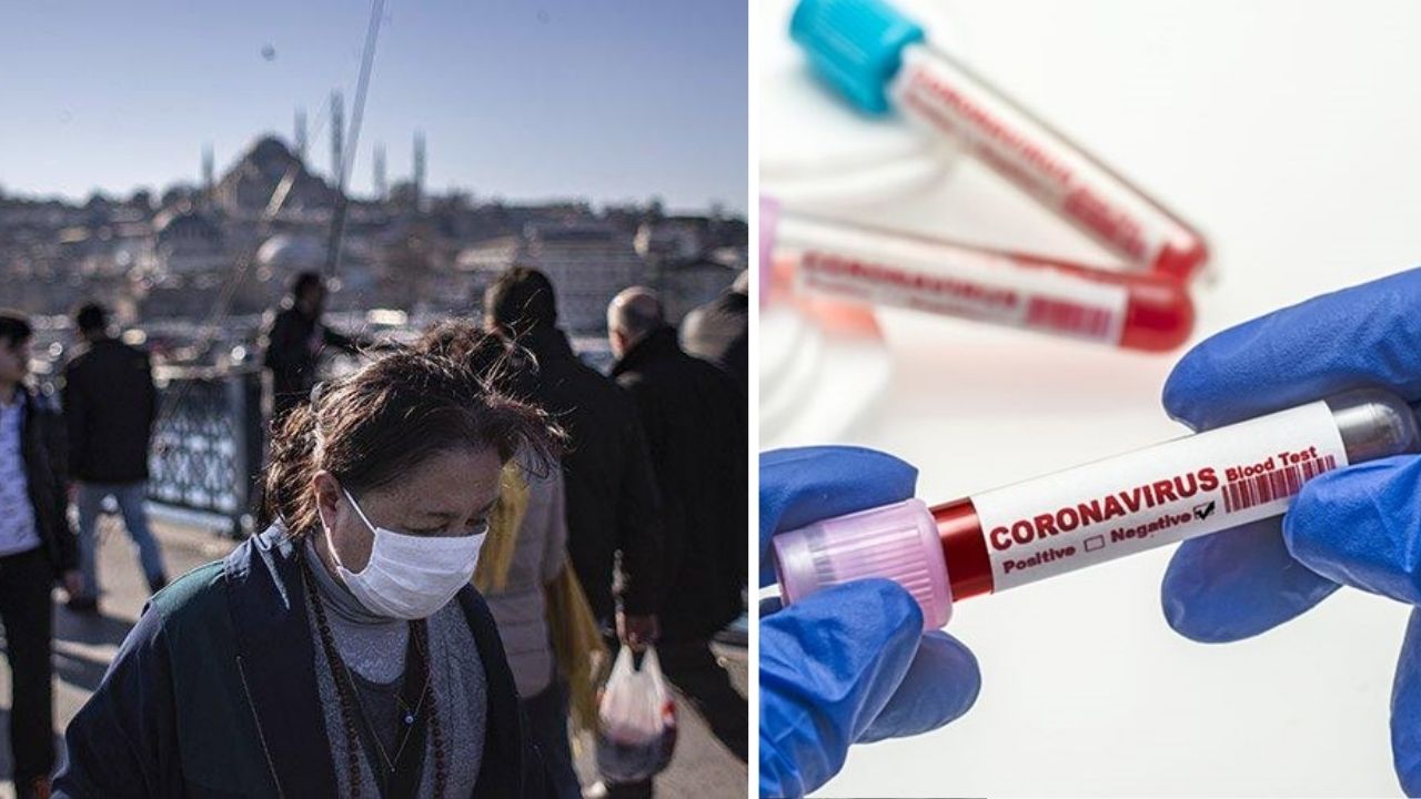 İstanbul ve koronavirüs