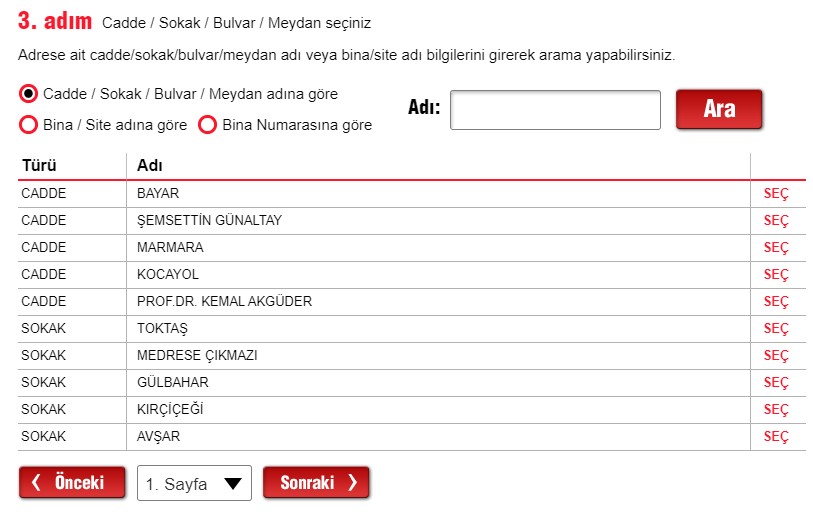 Adres kodu nasıl yapılır? Adres kodu nedir?