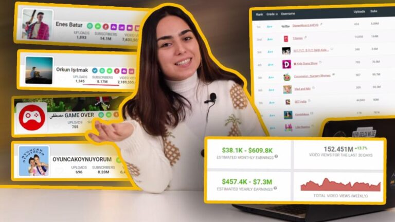 En çok kazanan YouTuber’lar kimler? Baktık!