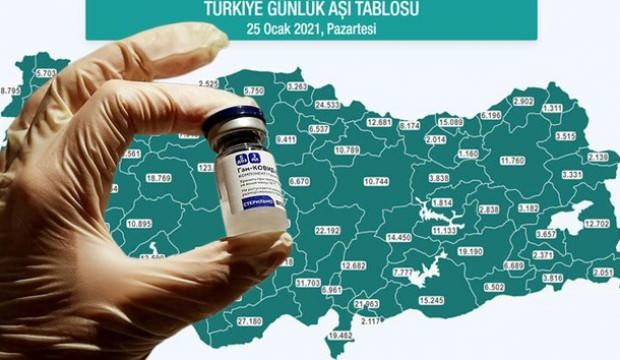 Türkiye’nin aşı haritası erişime açıldı: İşte son durum