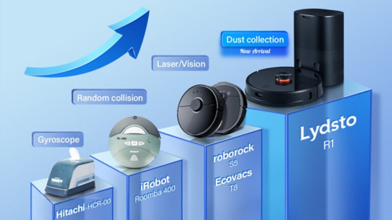 Akıllı robot süpürge pazarında yeni dönem: Lydsto R1