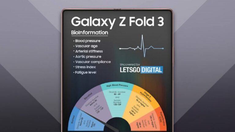 Galaxy Z Fold 3 için yeni patent: Kan basıncı ölçme