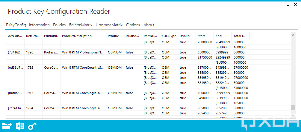 Windows 7 kullanıcılarına Windows 11 müjdesi - ShiftDelete.Net