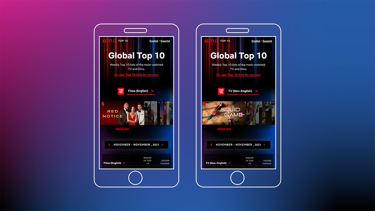 Netflix Global Top 10 Listesini Herkese A K Yay Nlad Shiftdelete Net