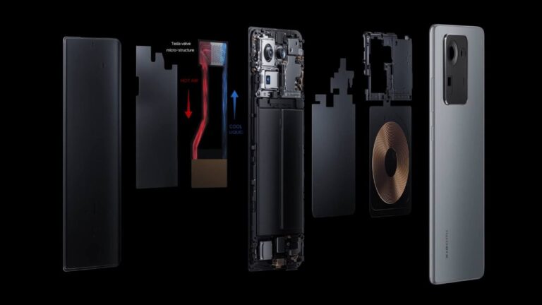 Xiaomi’den iddialı soğutma teknolojisi: Loop LiquidCool