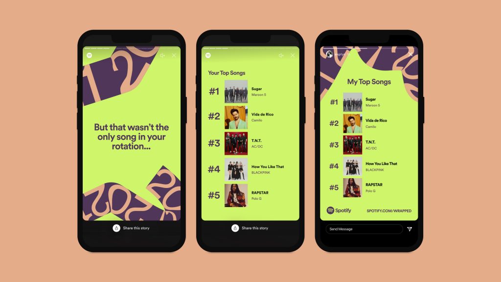 Spotify Wrapped 2021