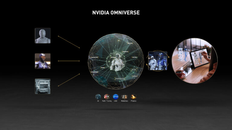 Nvidia, Omniverse’ü genişletmek için yeni özelliklerini duyurdu