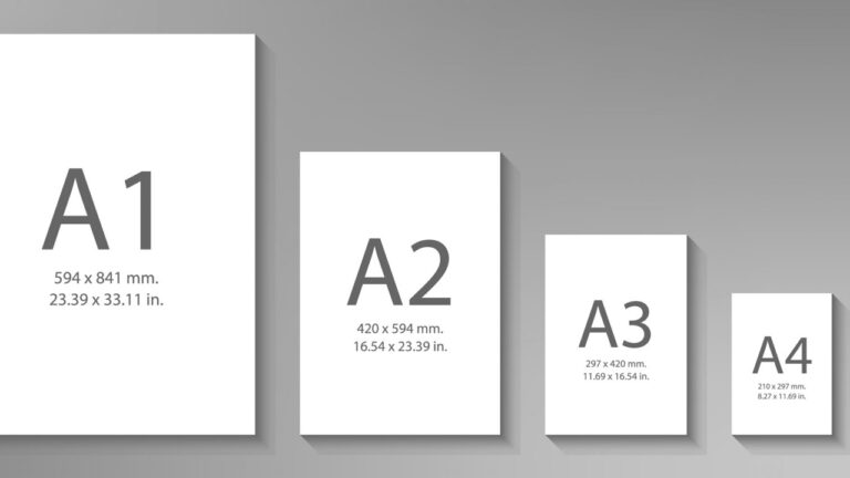 A4 kaç piksel? İşte A4 kağıdının piksel boyutları!