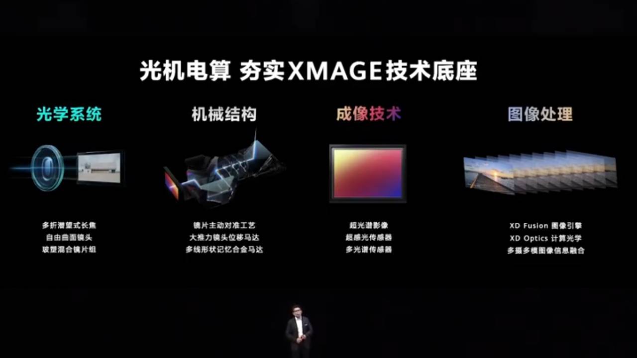 Сравнение mate 50 pro. Huawei Mate 50e. Huawei xmage. Испытания Huawei Mate 50 Pro. Huawei Mate 50 Pro testpoint.