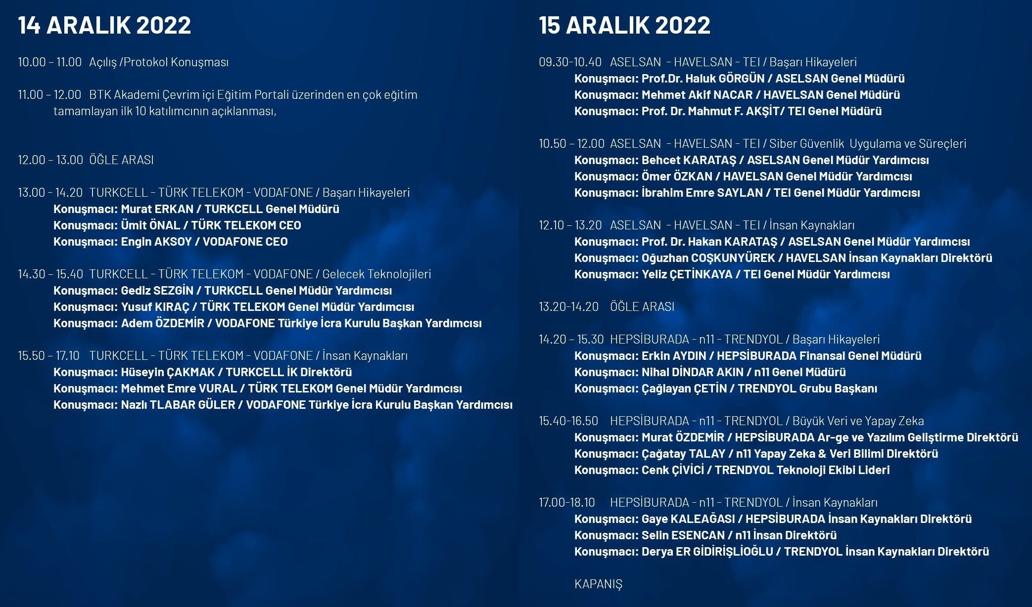 Btk Akademi Kariyer Zirvesi 22 Başlıyor İşte Detaylar Shiftdelete