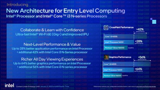 Intel Core i3-N305 CES 2023