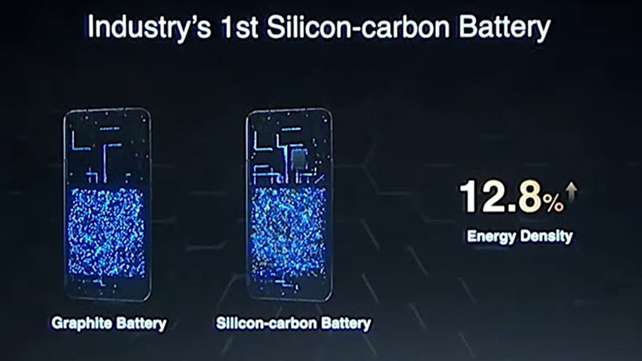 Honor silikon-karbon batarya 2