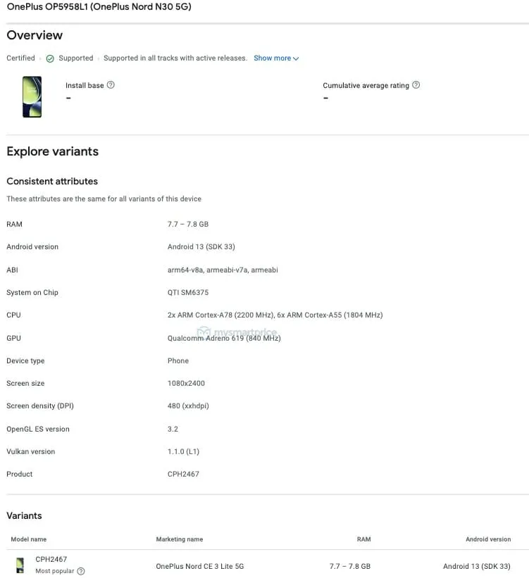 OnePlus Nord N30 Google Play Console'da: Özellikleri belli oldu