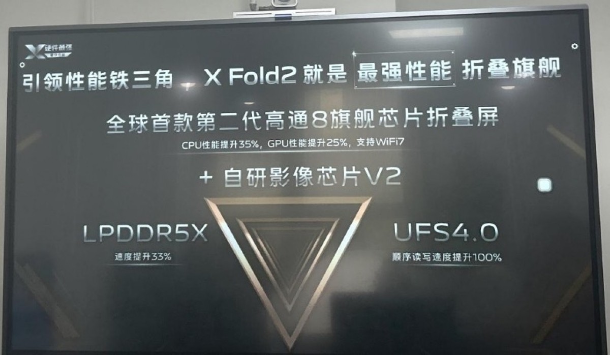 Vivo X Fold 2 özellikleri