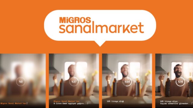 Turkey's first artificial intelligence product-price advertisement from Migros Virtual Market!