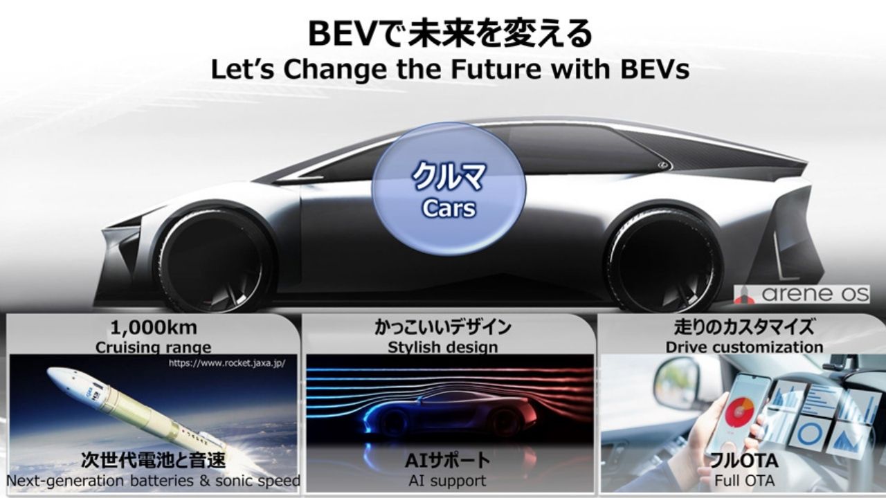 Toyota, yeni nesil batarya teknolojisini tanıttı!