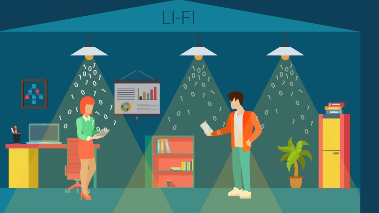 Li-Fi standardı