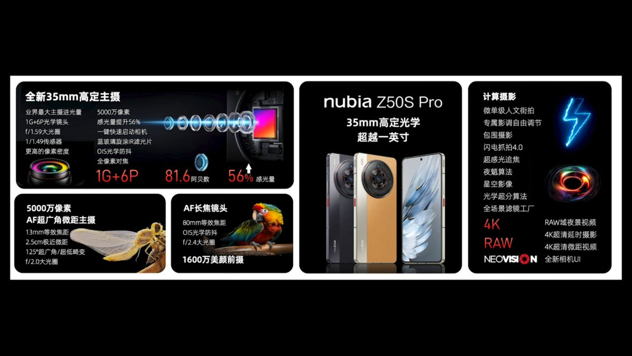 Nubia Z50S Pro