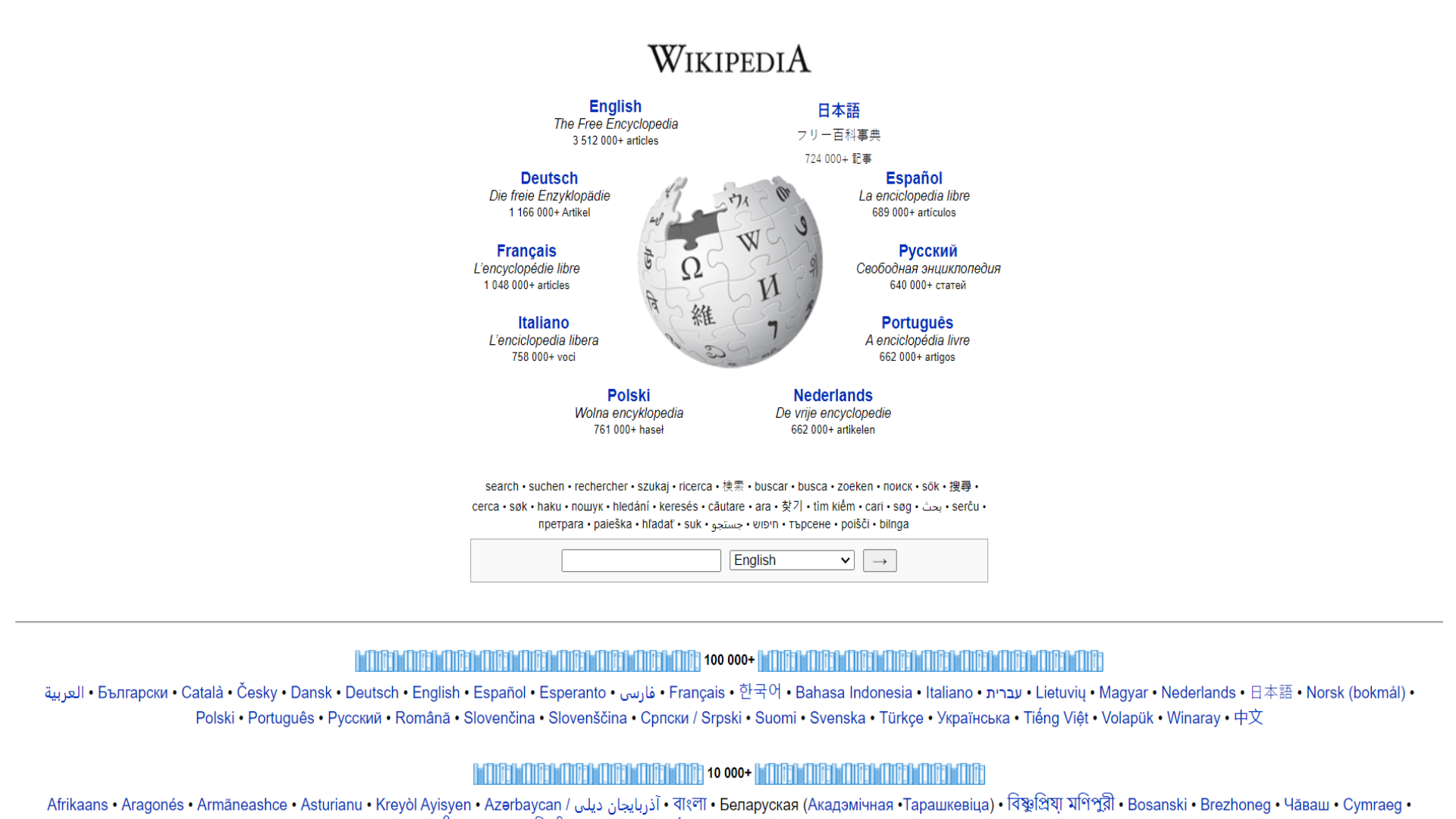 2010 yılına gidelim: Dünyanın en popüler web siteleri nasıl görünüyordu?