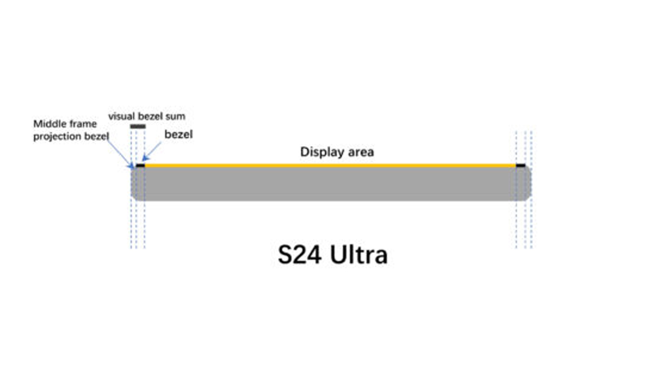samsung galaxy s24 ultra design