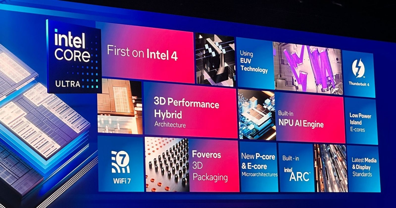 Intel Core Ultra, the most powerful in history, was introduced!