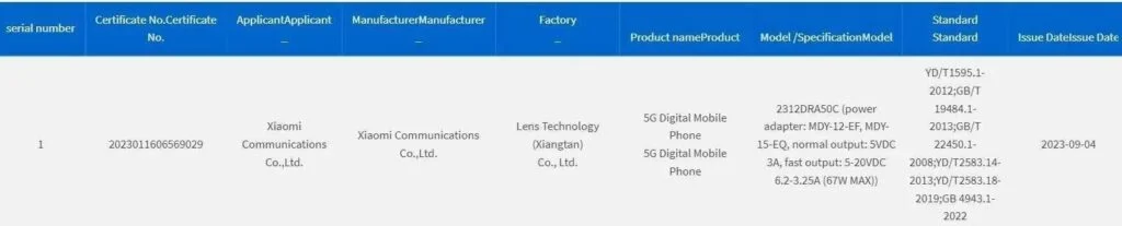 Redmi Note 13 Pro 3C veri tabanında göründü