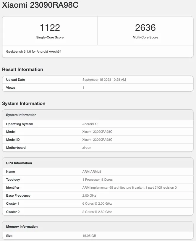 Redmi Note 13 Pro+ performans raporu