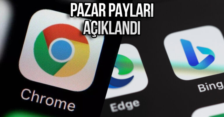 Yapay zeka, Microsoft Edge’e yaradı mı? En çok kullanılan tarayıcılar belli oldu