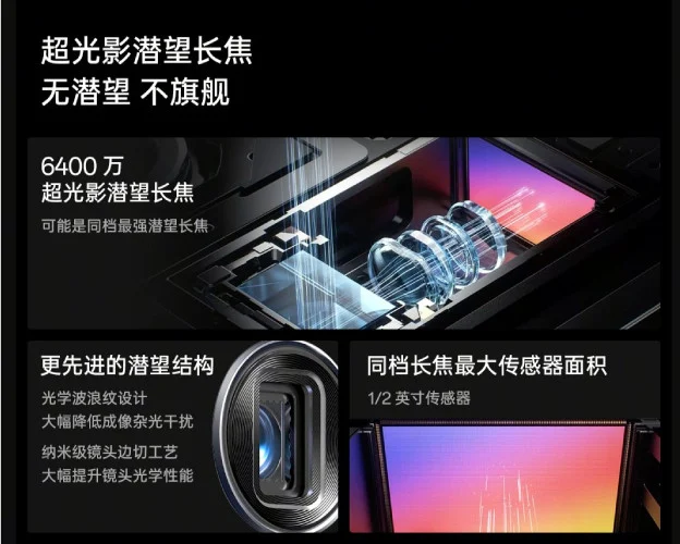 OnePlus 12 kamera tarafında neler sunacak? OnePlus 12 kamera özellikleri