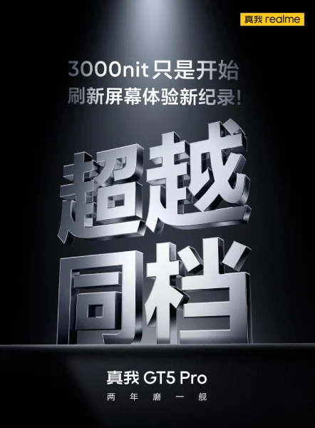 Realme GT 5 Pro ekranı 3000 nit parlaklık sunacak - Realme GT 5 Pro özellikleri