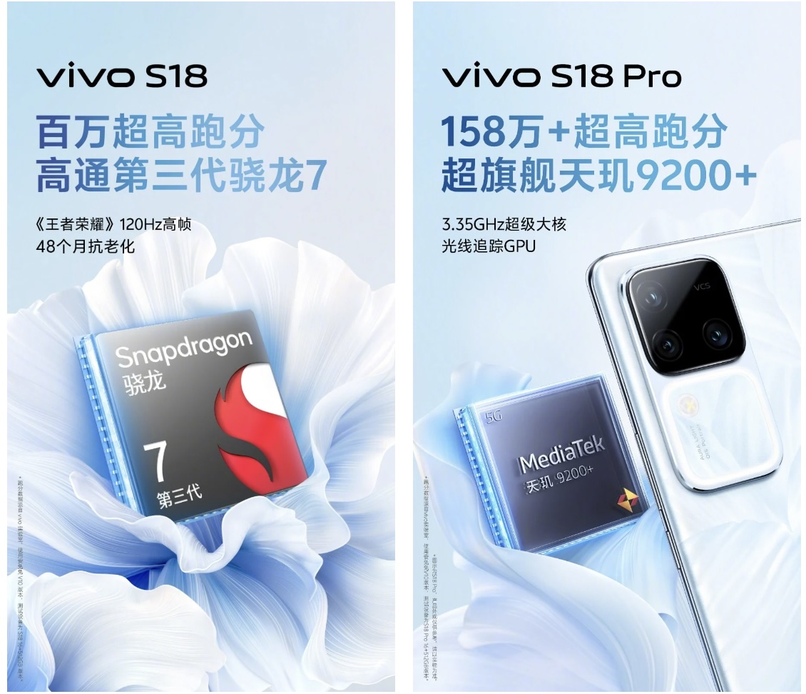 Which processor will Vivo S18 be powered by?  Vivo S18 processor