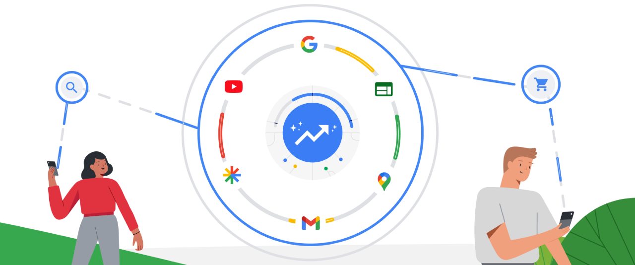 google ads artificial intelligence, google artificial intelligence, google pmax,