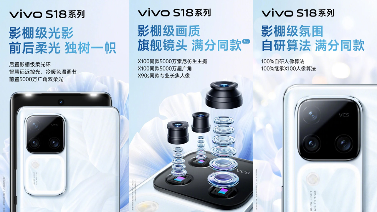 vivo-s18-and-s18-pro-camera-features-explained-2
