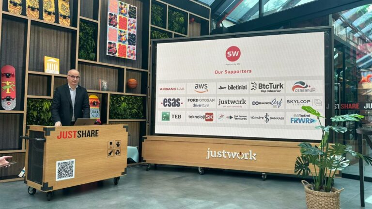 Türkiye Girişim Ekosistemi 2024 raporu! Rekor kırıldı