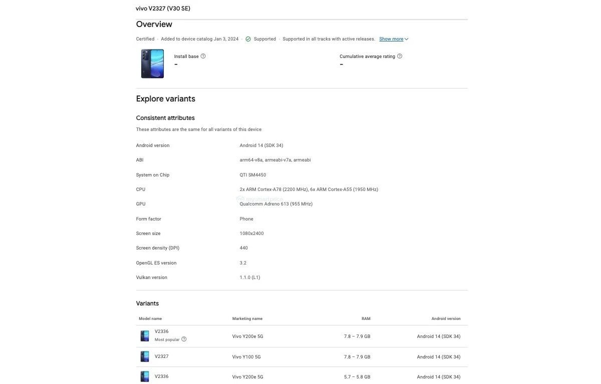 vivo V30 SE appeared on Google Play Console! Here are the features